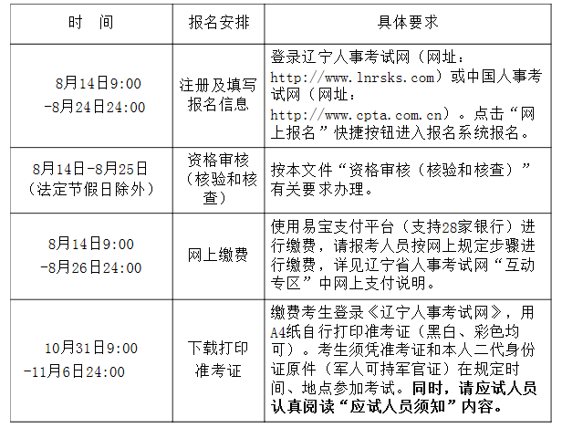 59e3405aaeb23b4b8c36dd94b8efcf69.png 遼寧時(shí)間安排.png